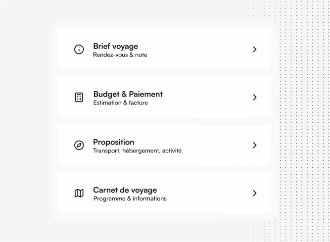 Débutez avec un bon workflow